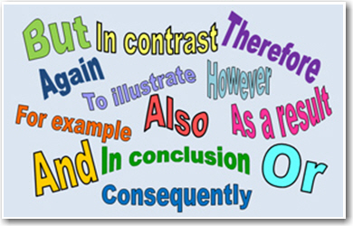An image containing transition words.